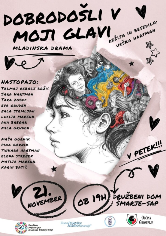 Dobrodošli v moji glavi